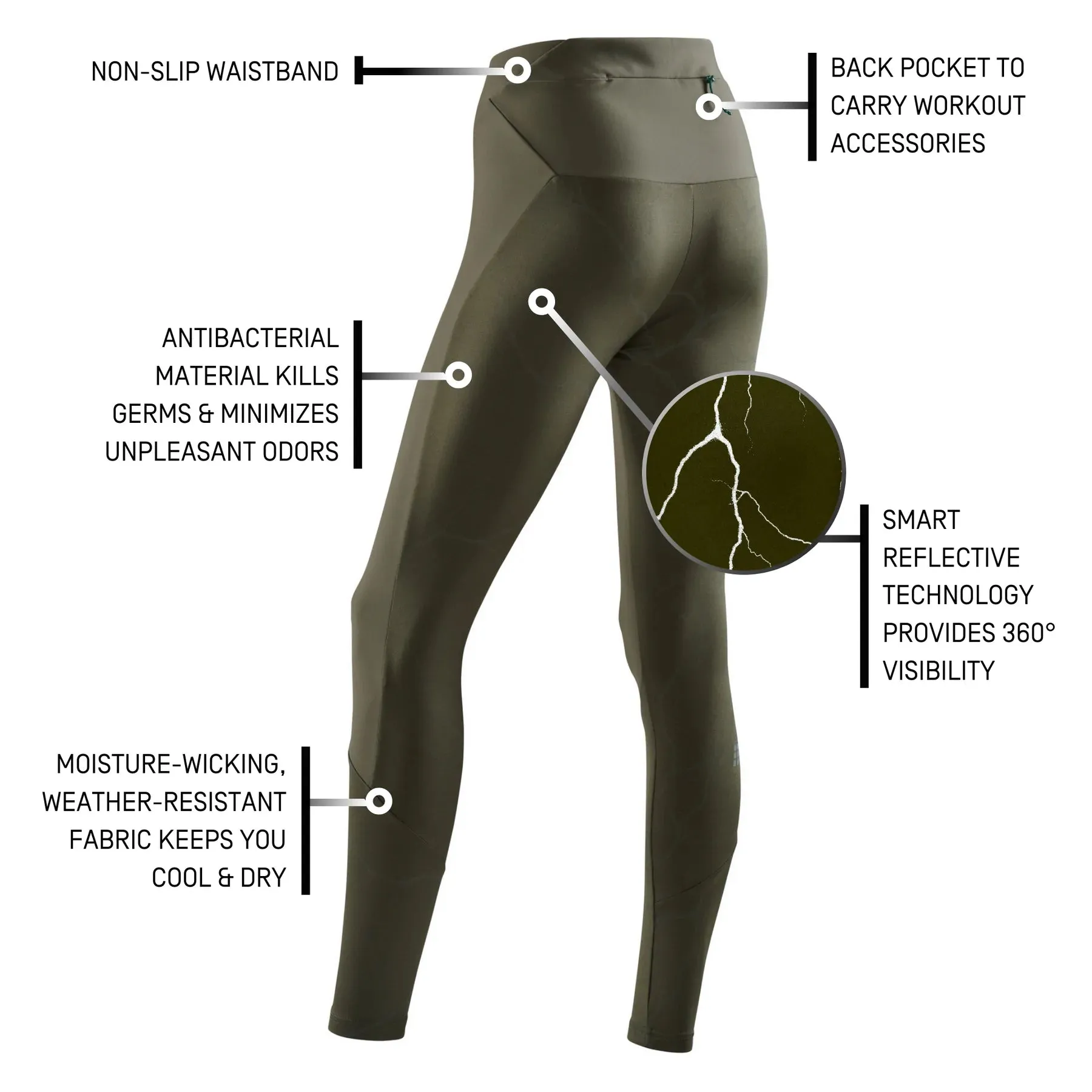 CEP | Reflective Tights | Women's | Dark Green