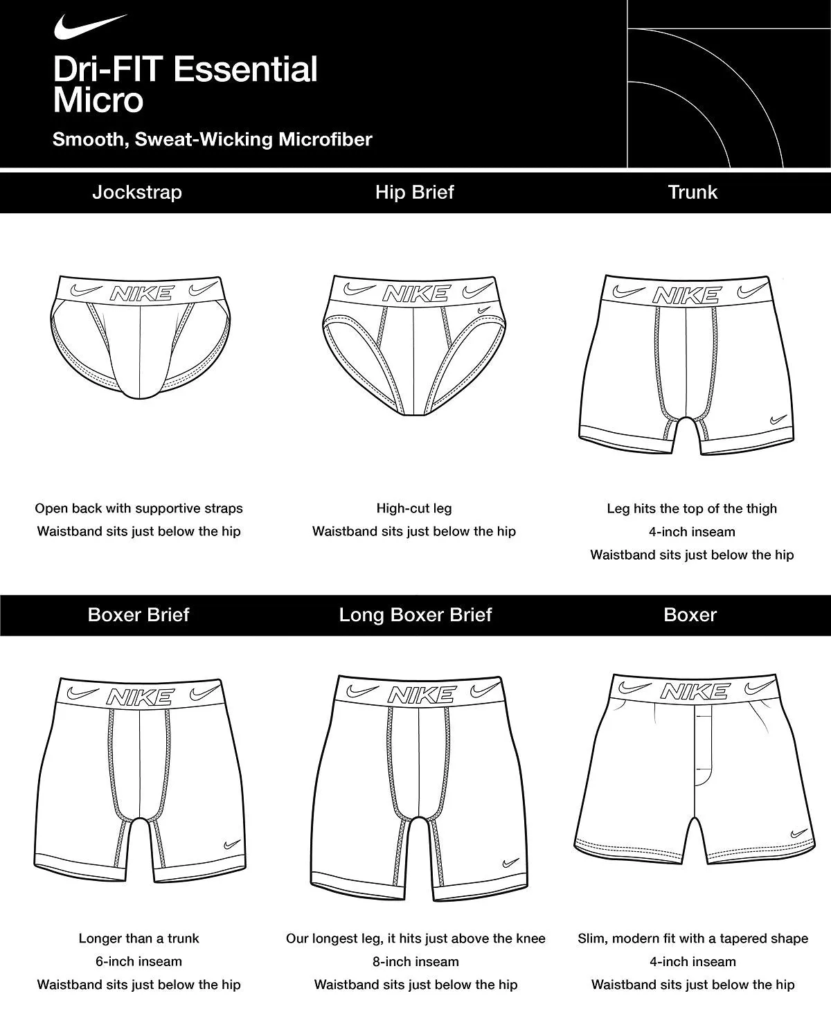 Men's 3 pcs. Dri-FIT Essential Nike Micro Boxers